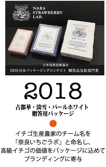 2018日本パッケージングコンテスト受賞